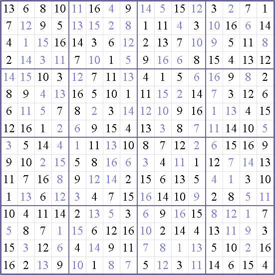 Sudoku Weekly - easy Puzzle